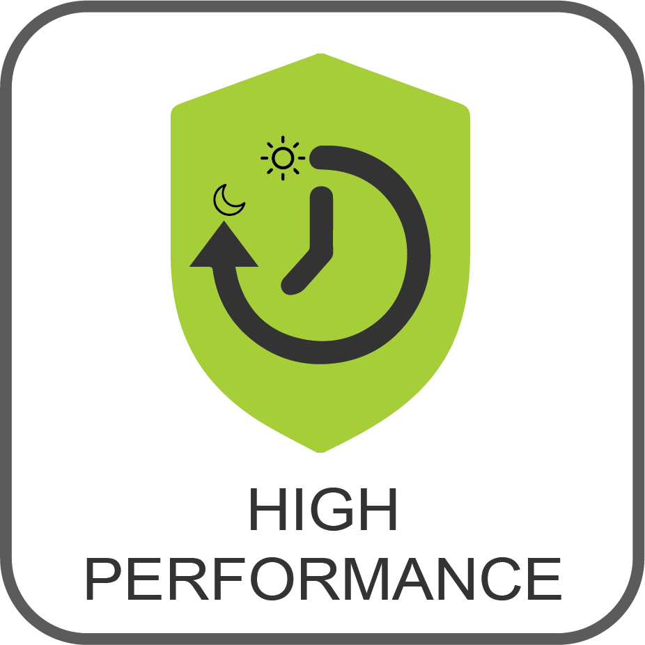 high Performance