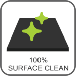 Surface clean