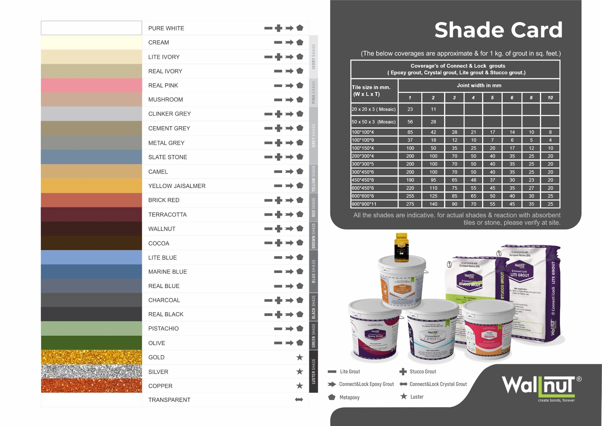 Shade Card