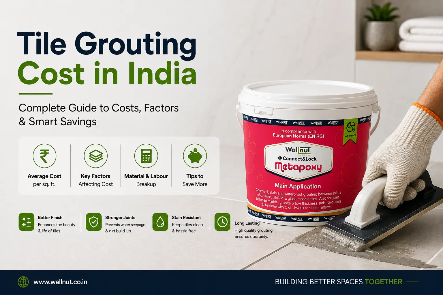 Tile Grouting cost